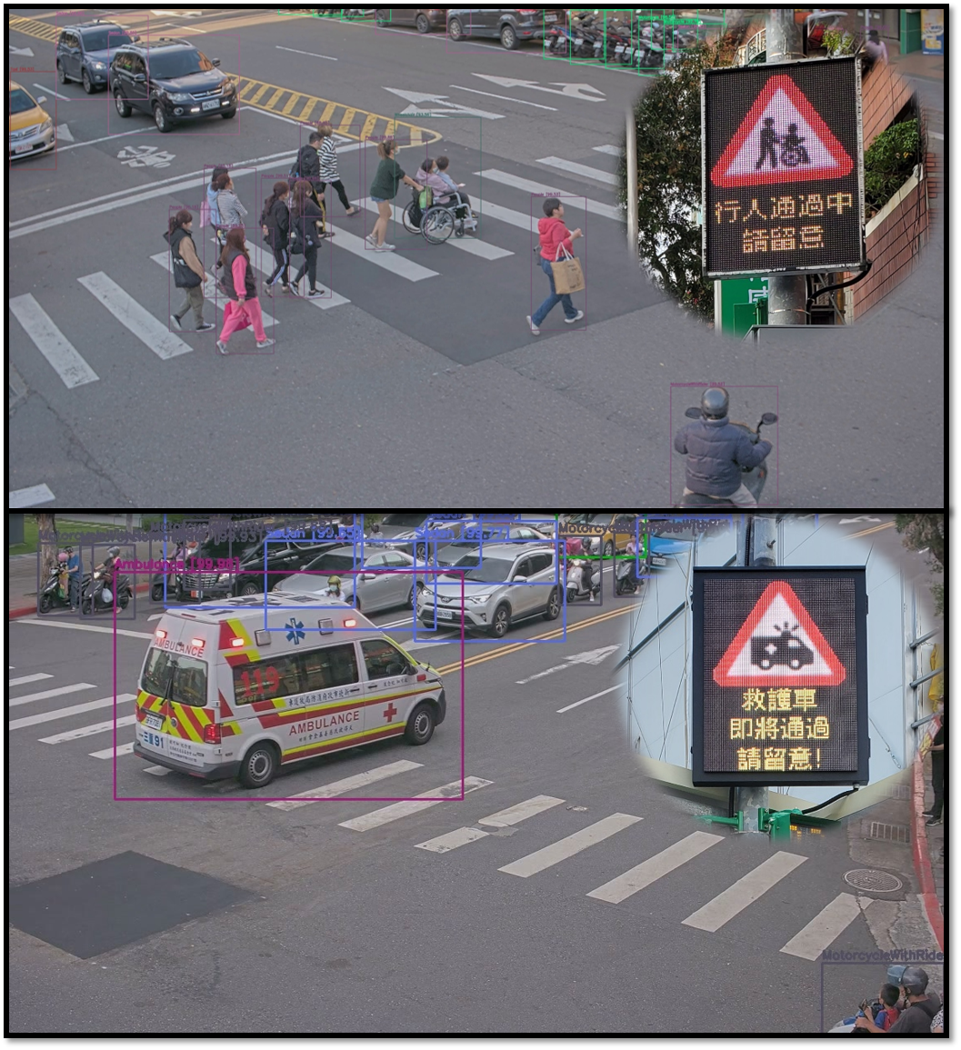 資策會「生命守護通道系統」，透過AI影像辨識技術，當輪椅和救護車通過路口時，路邊警示標誌提醒車輛留意弱勢行人與救護車通行。